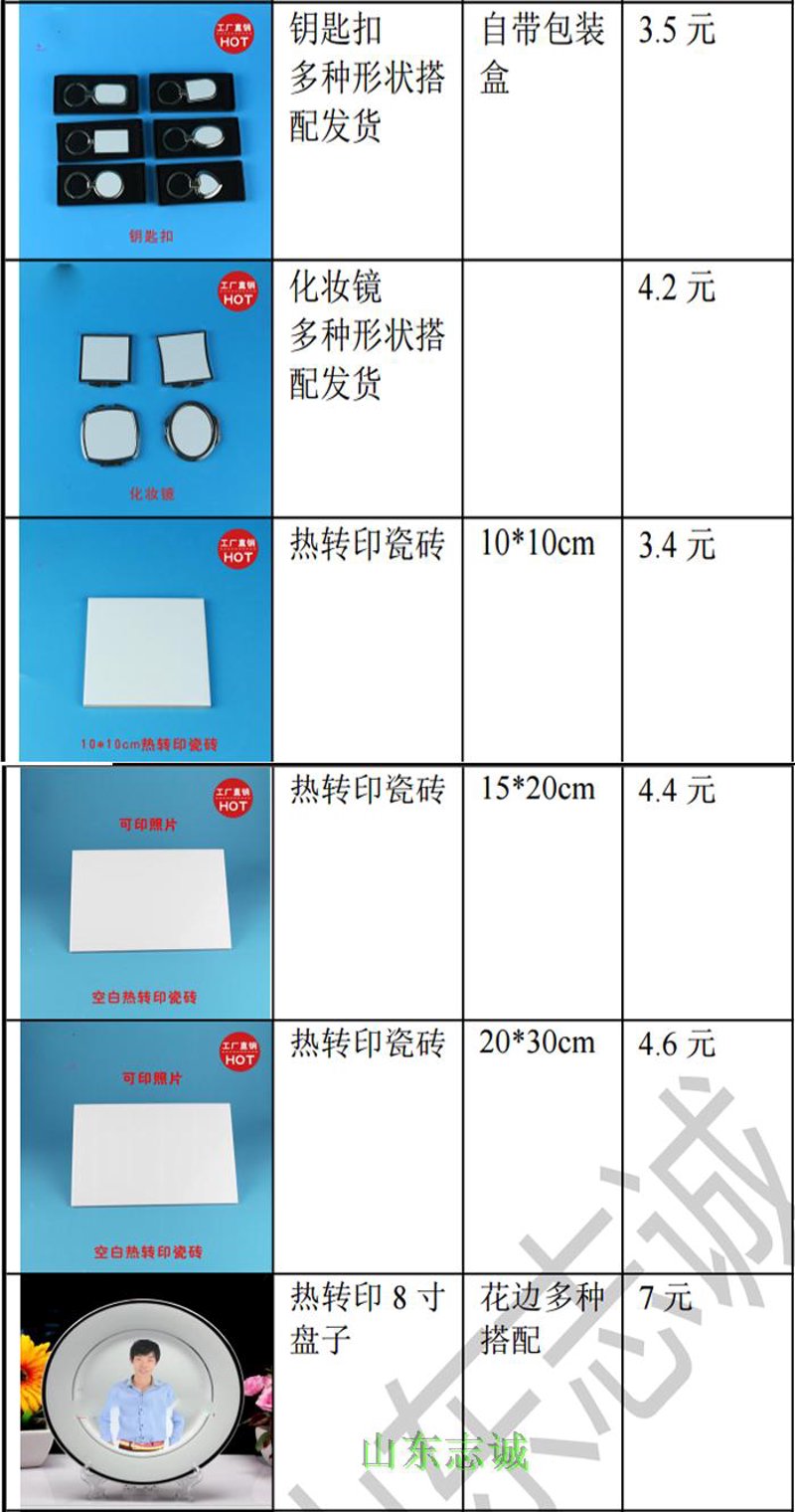 生鲜食品电商:构建未来餐桌的艺术